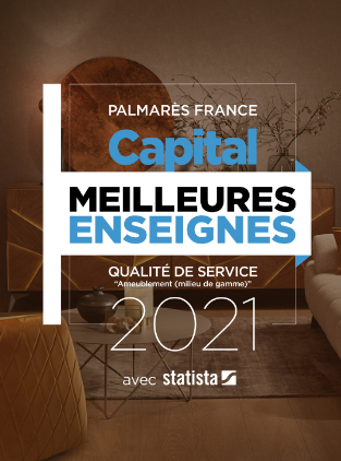 ACTU